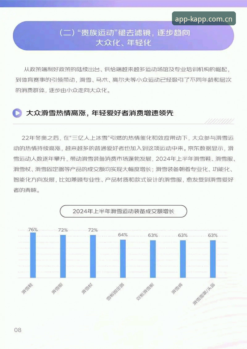 收藏KAPP官方数据背后，赛程信息消费正在经历怎样的深度变革？